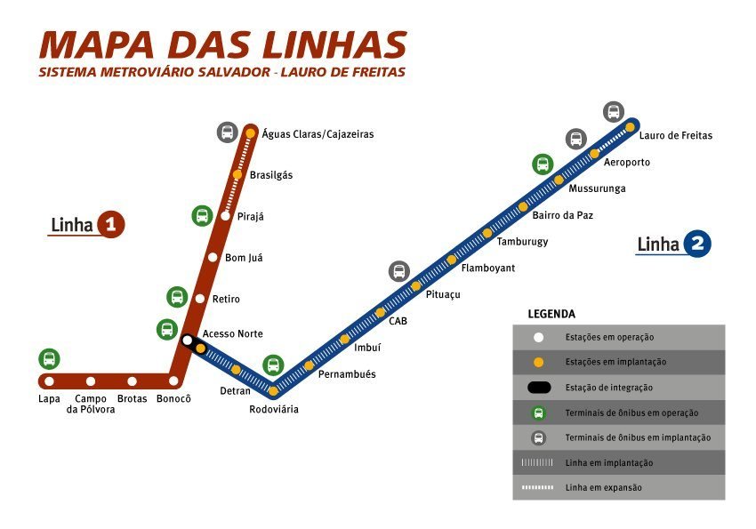 linha metro de salvador - Curiosidades sobre o Metropolitano (Metrô) no mundo