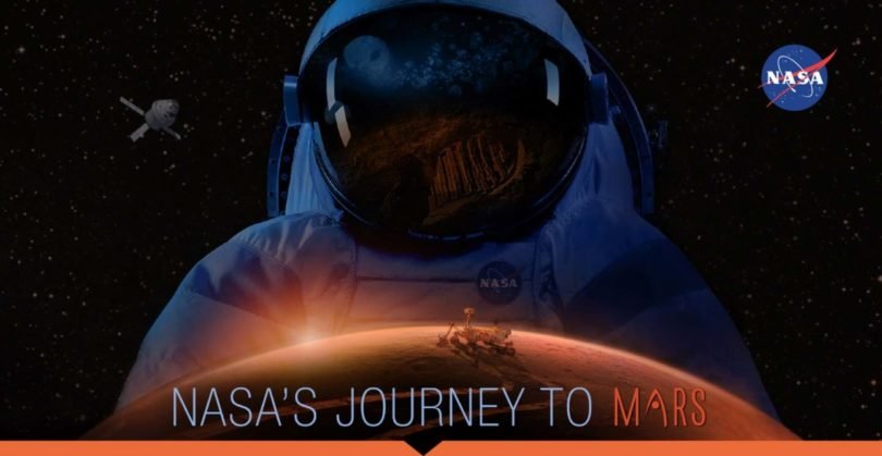 NASA ida para marte 810x419 - NASA diz que baixo orçamento impossibilita viagem do homem a Marte