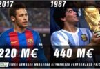 maradona e neymar titulos 145x100 - Coisas de Argentino? Site diz que Maradona valeria quase o dobro que Neymar
