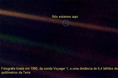 palido ponto azul - Relatório da NASA analisa os 40 anos das Sondas Voyager